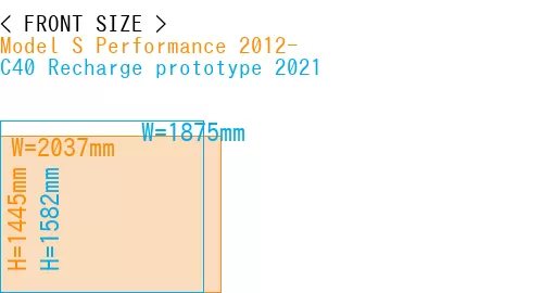 #Model S Performance 2012- + C40 Recharge prototype 2021